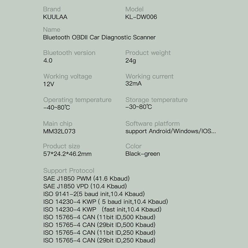 Bluetooth OBD Auto Fault Detector